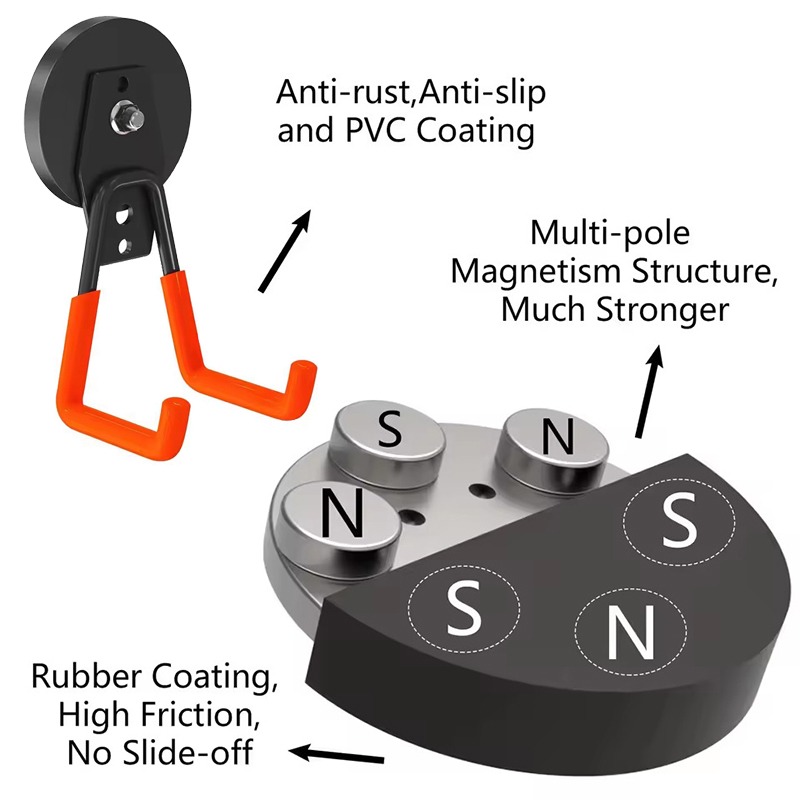 Ganci Magnetici Resistenti Sen - Workshop Tools Uses recensione e prezzo